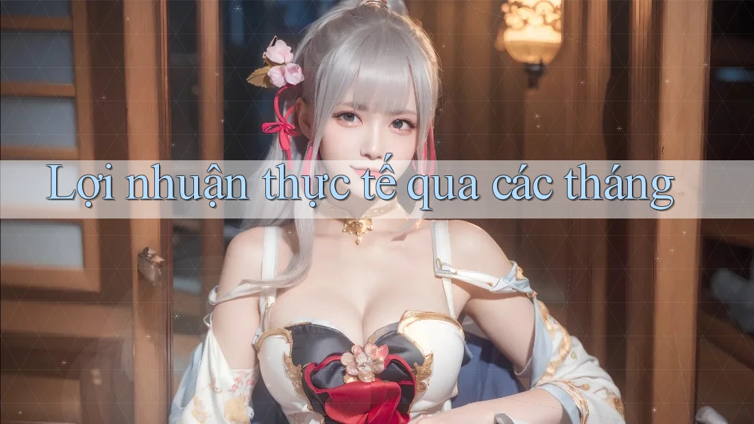 Lợi nhuận thực tế qua các tháng Lợi nhuận thực tế qua các tháng